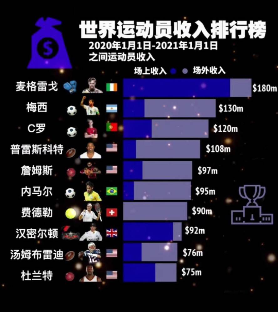 并且，这类割裂感，会跟着片子整体设定的实际化尽力而变得加倍较着。